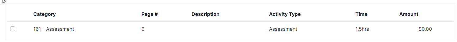 Category, page number, description, activity type, time and amount run across the top row and a unchecked checkbox, 161- Assessment, 0 assessment, 1.5 hours, and 0.00 dollars run across the bottom row.