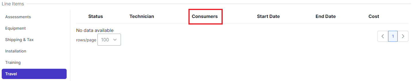 Travel consumers.png