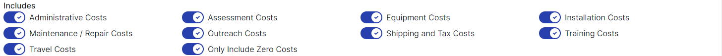 Mass cost zero costs.png
